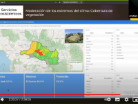 Ponencia del Atlas Verde 26 agosto 2021